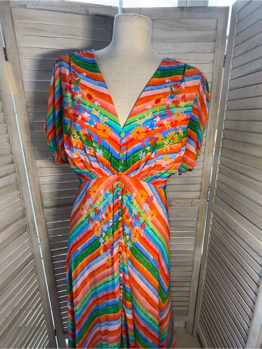 SALONI Lea Silk Maxi Dress Multicolor Watercolor Rainbow Stripe V-Neck 12 - Picture 3 of 8